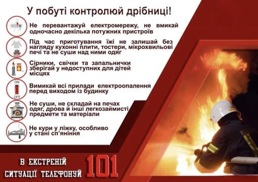 БЕЗПЕКА ПОНАД УСЕ: Дотримуймося правил пожежної безпеки!