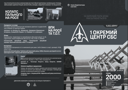 Долучайся до захисту неба: до Центру безпілотних систем