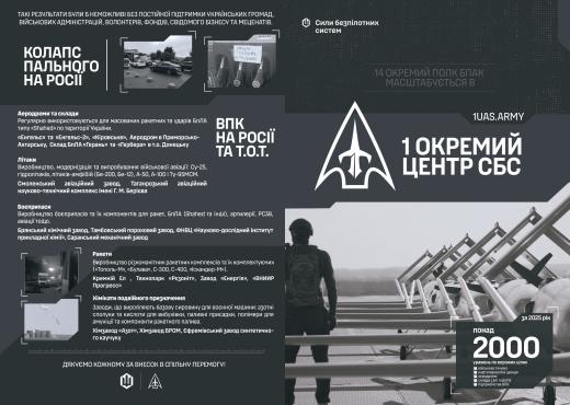 «Ворог виснажиться першим»: 1 Окремий Центр БпС СБС представив бачення української інтелектуальної армії нового зразка