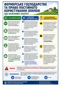 Фермерське господарство та право постійного користування землею: що важливо знати?