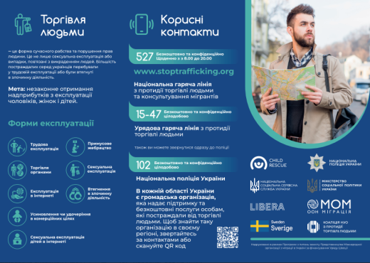 Інформаційна конмпанія до всесвітнього дня протидії торгівлі людьми